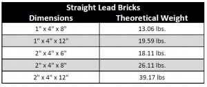 straight_bricks